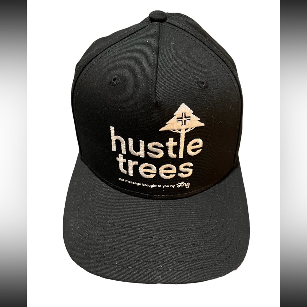 Listed research group cap 🧢